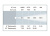 CKC Aurora Profile V9