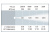 CKC ZB19X IP