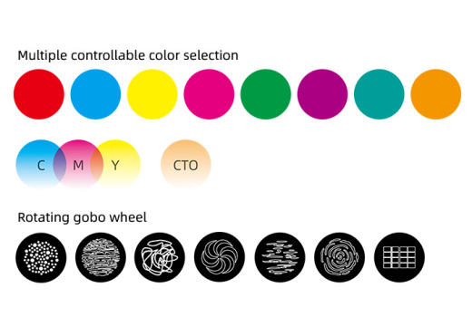 CKC Aurora Profile V4