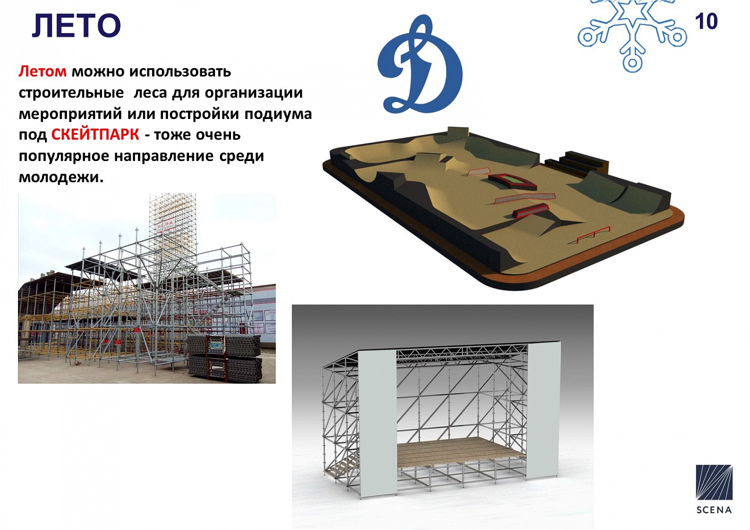CИТИ СПОТ - сноубордический комплекс